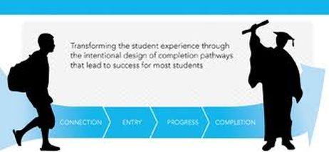 Goldman Sachs and Community Colleges: Teaming Up for Small Business Assistance Goldman Sachs and Community Colleges: Teaming Up for Small Business Assistance