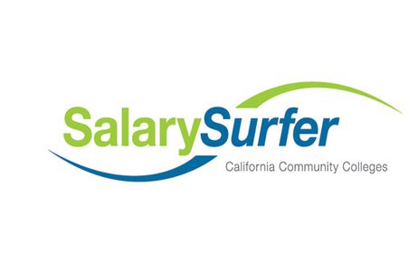 California Community Colleges' Salary Surfer California Community Colleges' Salary Surfer